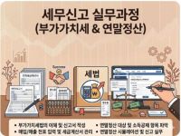 부가가치세 신고와 연말정산 세무신고 실무과정